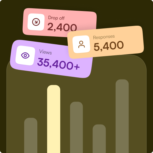 Analytics dashboard showing user interaction insights